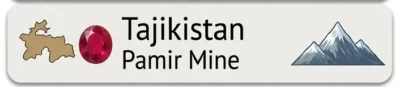 %post_title% - Fine Quality Minerals